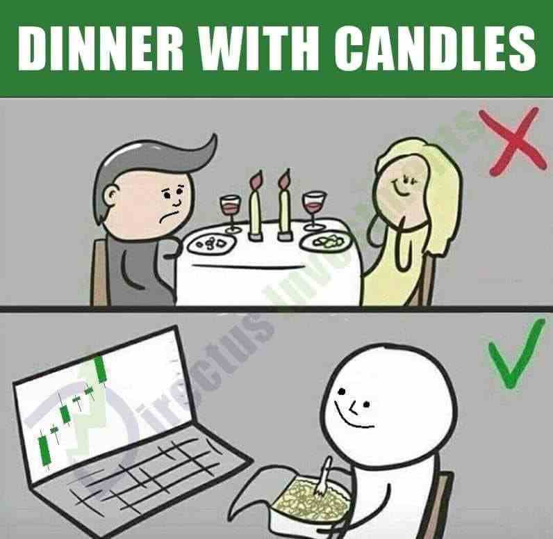 Dinner with candles