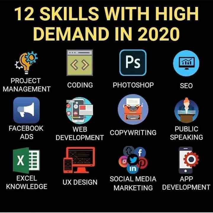 12 Skills With High Demand In 2020
