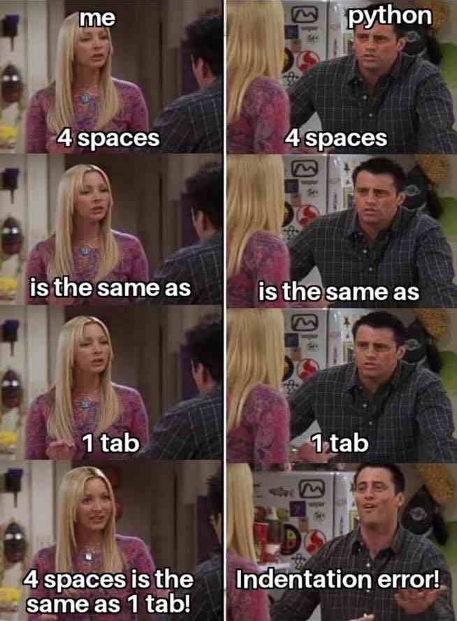 4 spaces is the same as 1 tab!