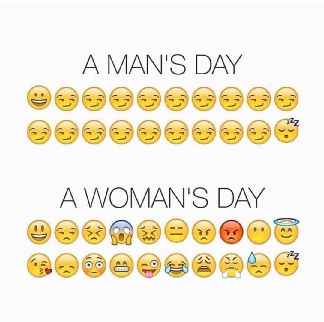 A Man's Day & A Woman's Day