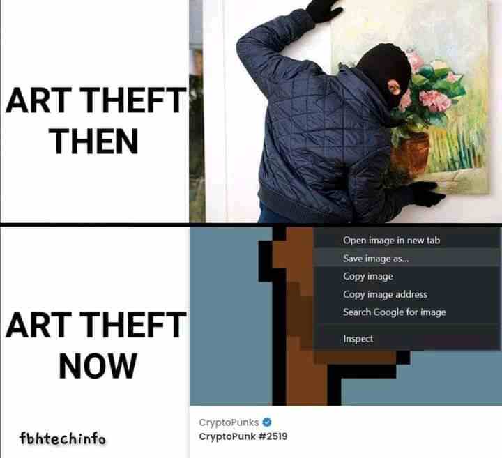 Art theft then vs Art theft Now