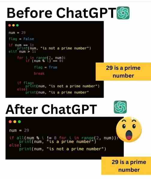 Before and After chatGPT