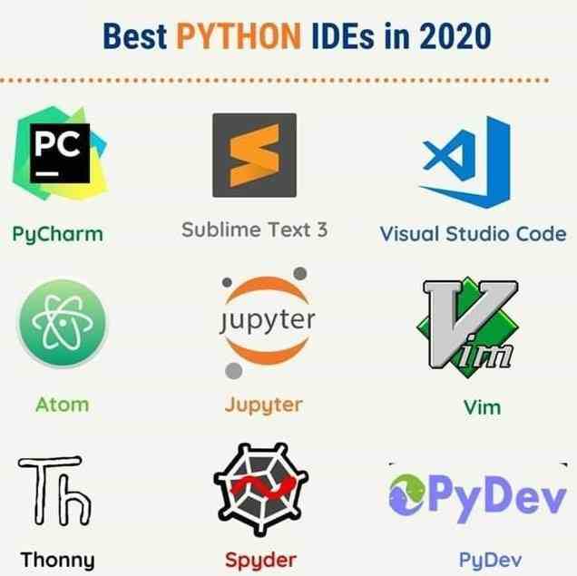 Best Python IDEs in 2020