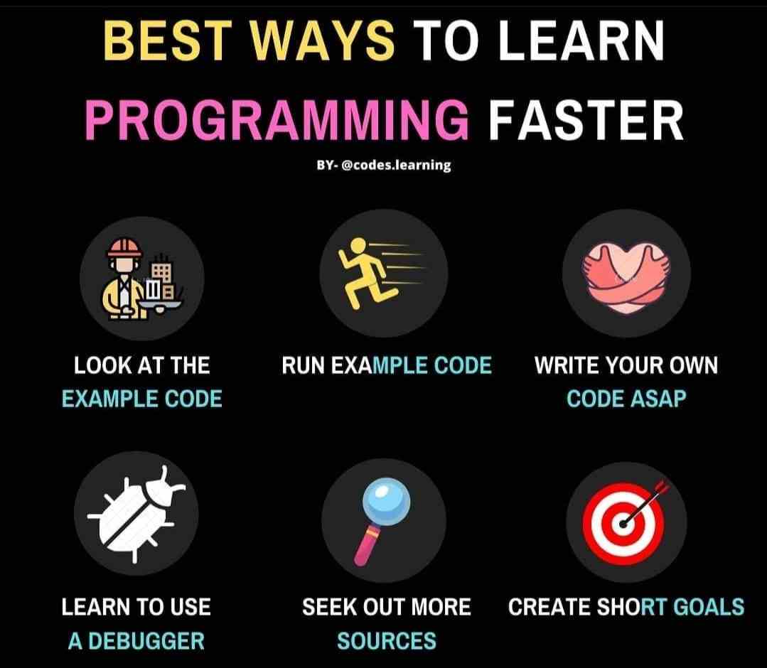 Best Ways To Learn Programming Faster Aprogrammerlife