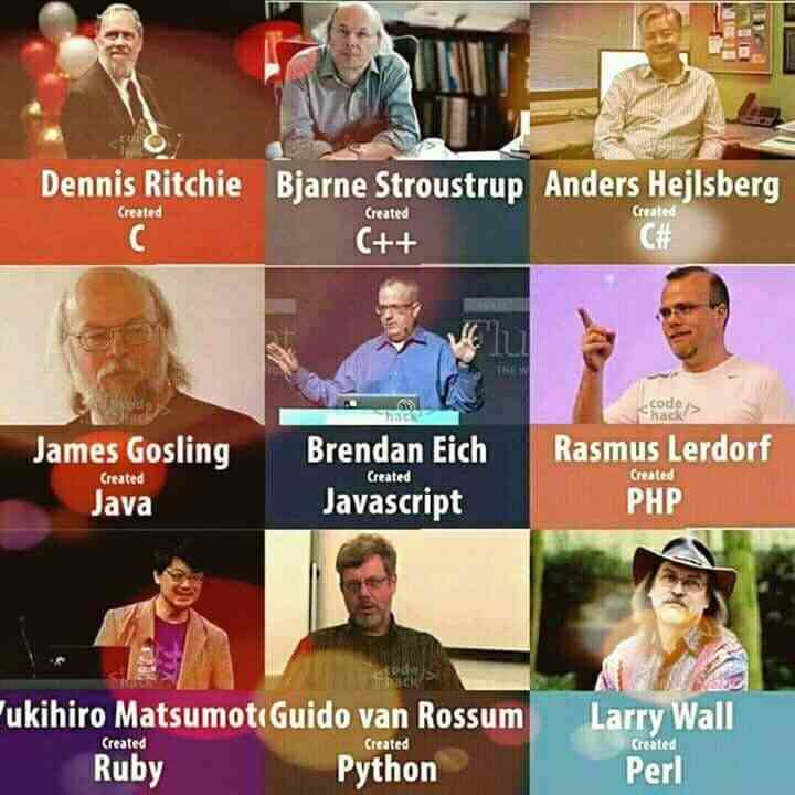Creators of  Programming Language