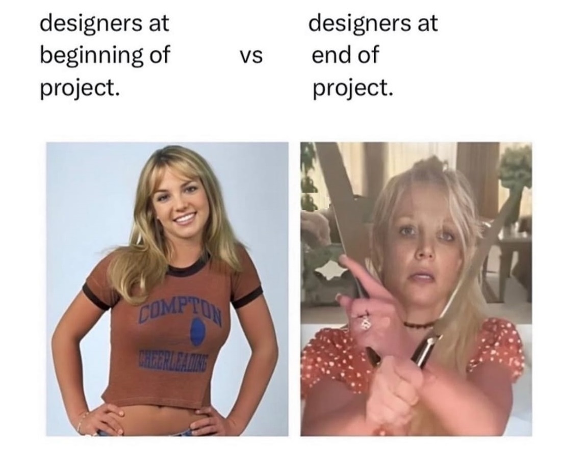Designers at beginning of project