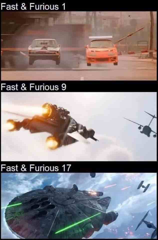 Fast & Furious 1 to Fast & Furious 17 