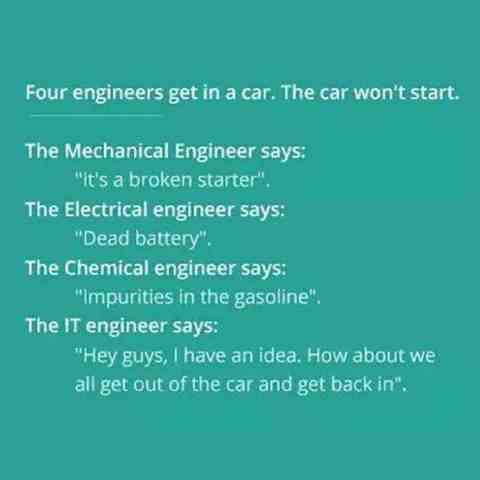Four Engineers get in a car, The car won't start