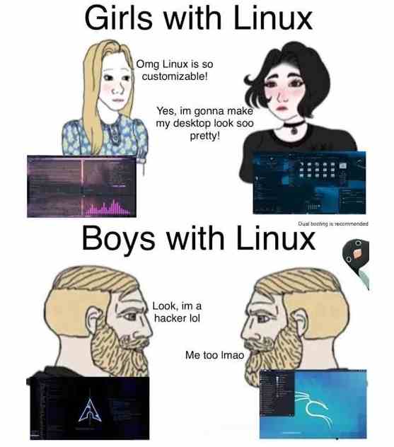 Girls With Linux & Boys With Linux