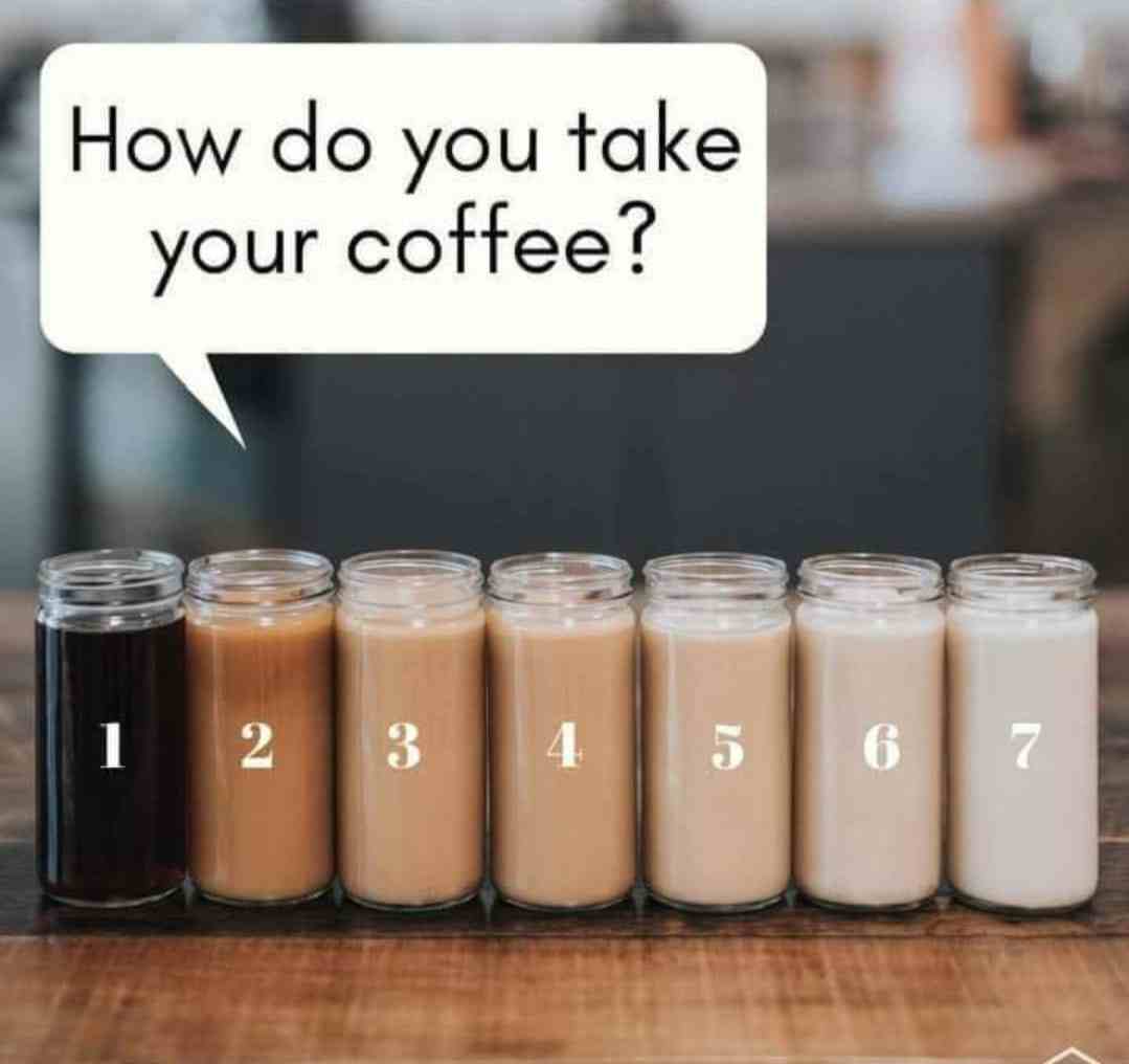 How do you take your coffee?