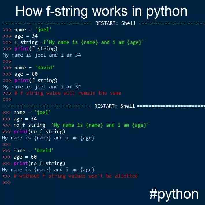 How F string Works In Python Aprogrammerlife