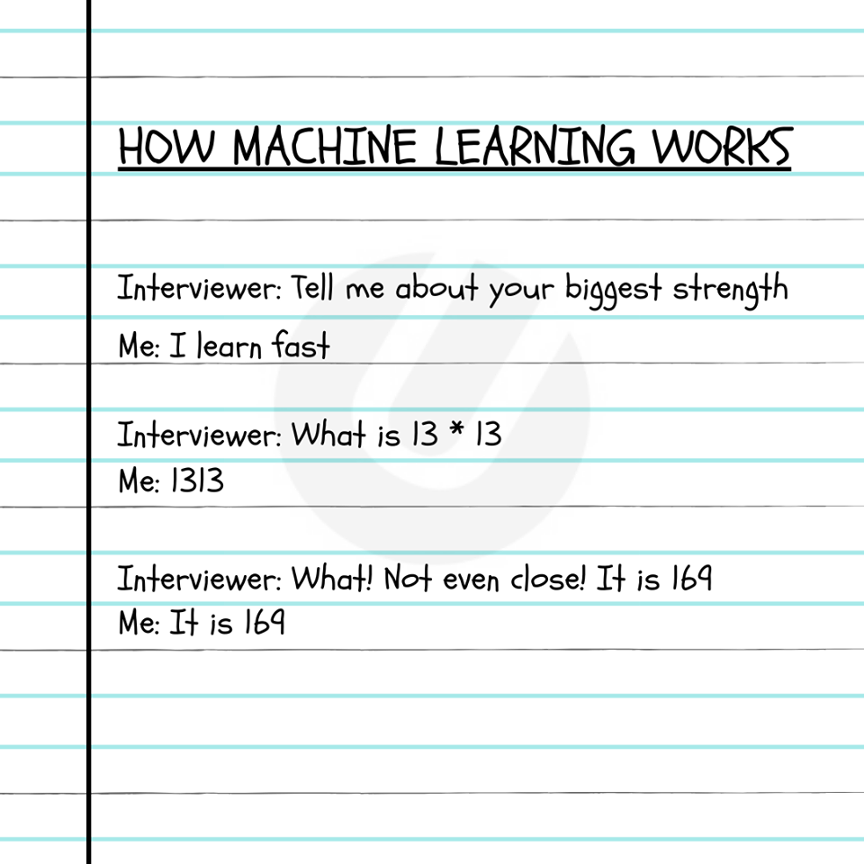 How machine learning works