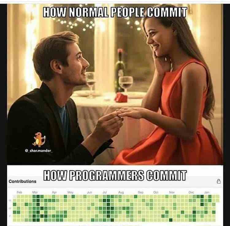 How Programmers Commit vs How Normal People Commit
