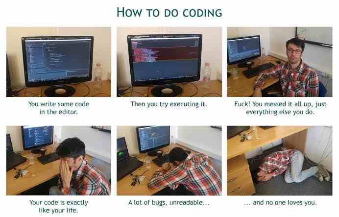 How To Do CODING