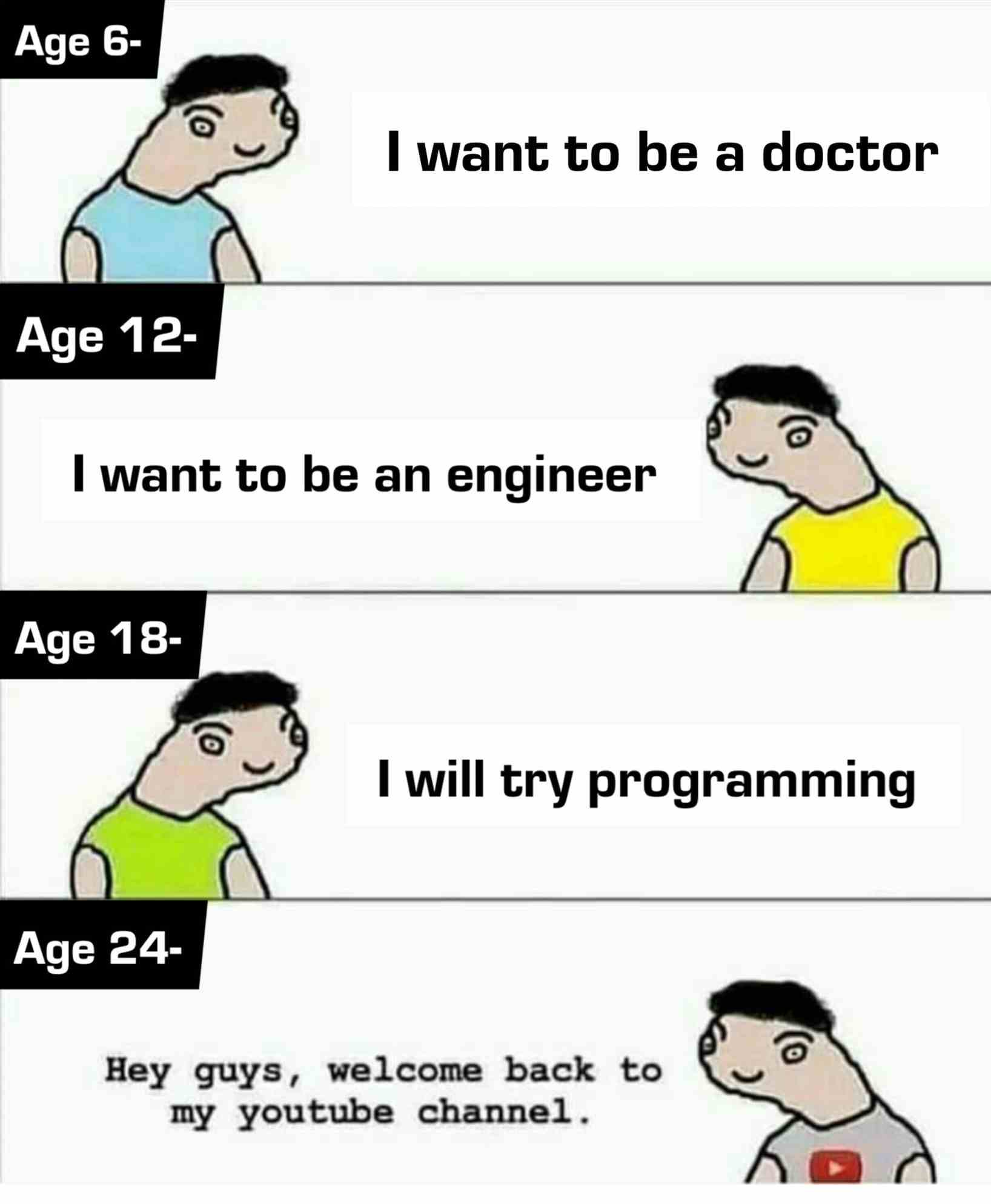 I want to be an Engineer