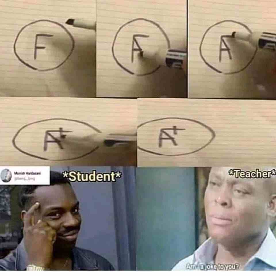 If u had this much idea u would have passed in the exam itself