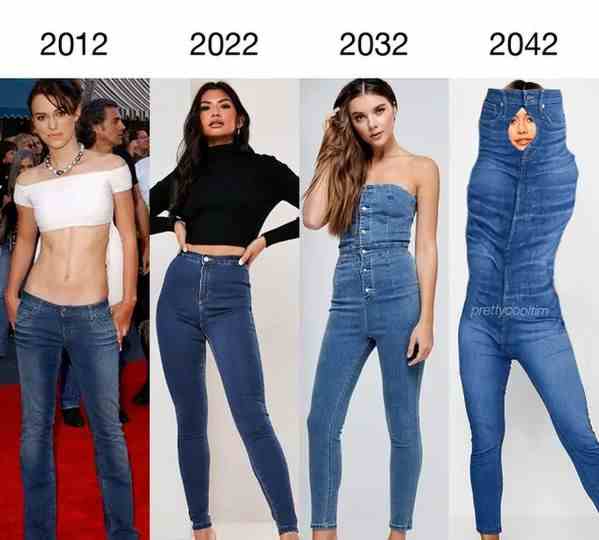 Jeans pent life cycle 2012 to 2042
