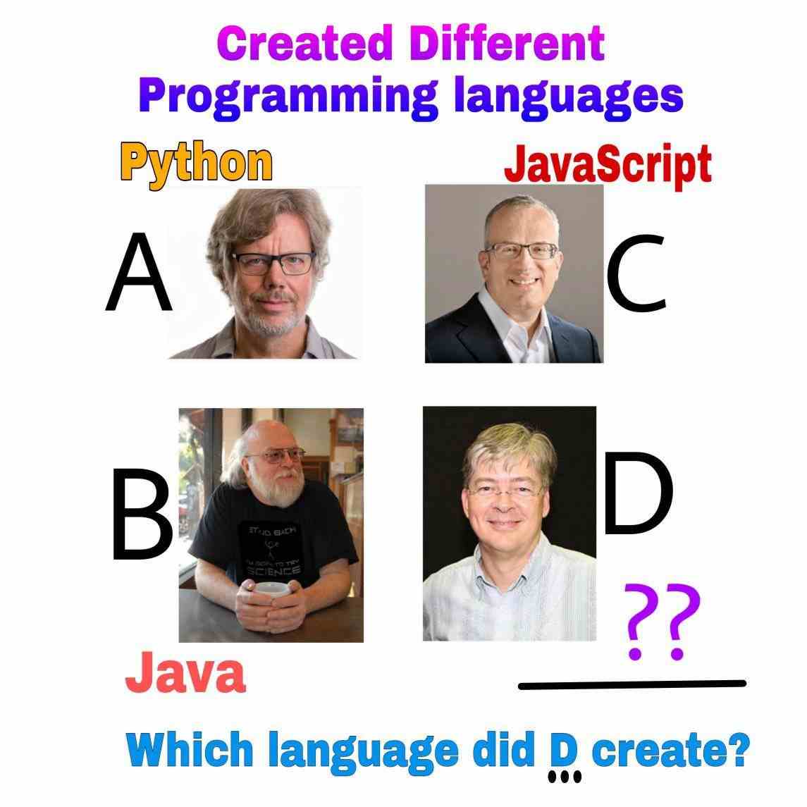 Knowledge Quiz for Programmers Coders