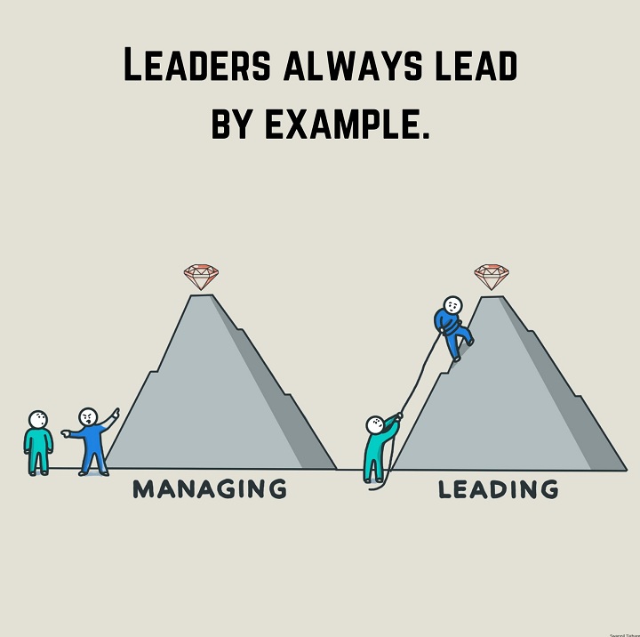 Leaders always lead by example