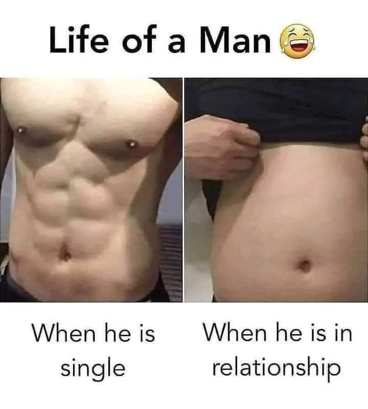 Life of a Man