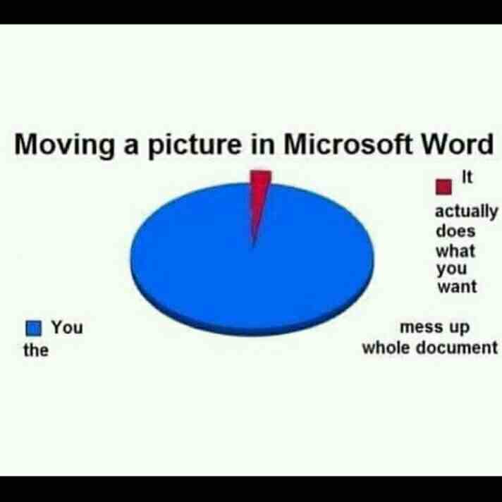 Moving a picture in Microsoft Word