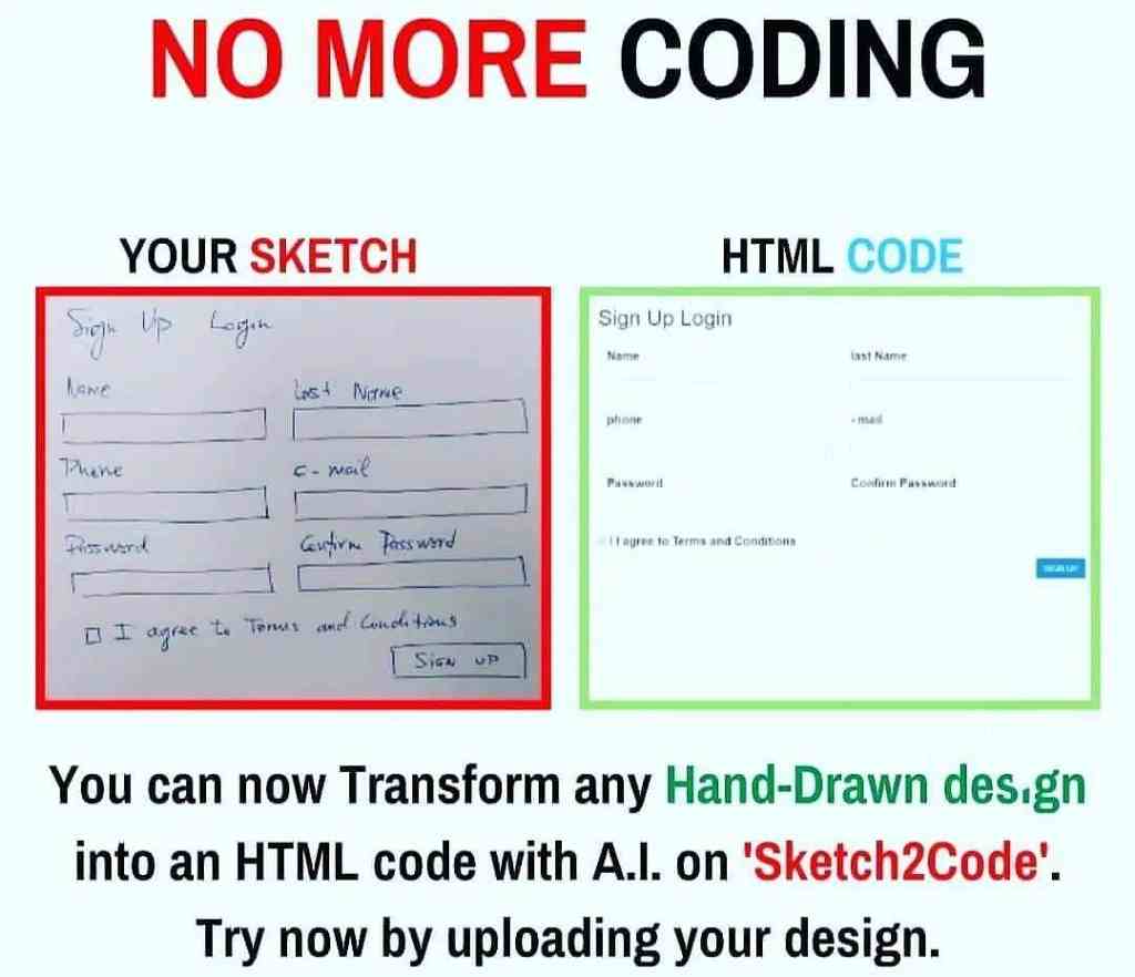 No More Coding Your Sketch to HTML Code
