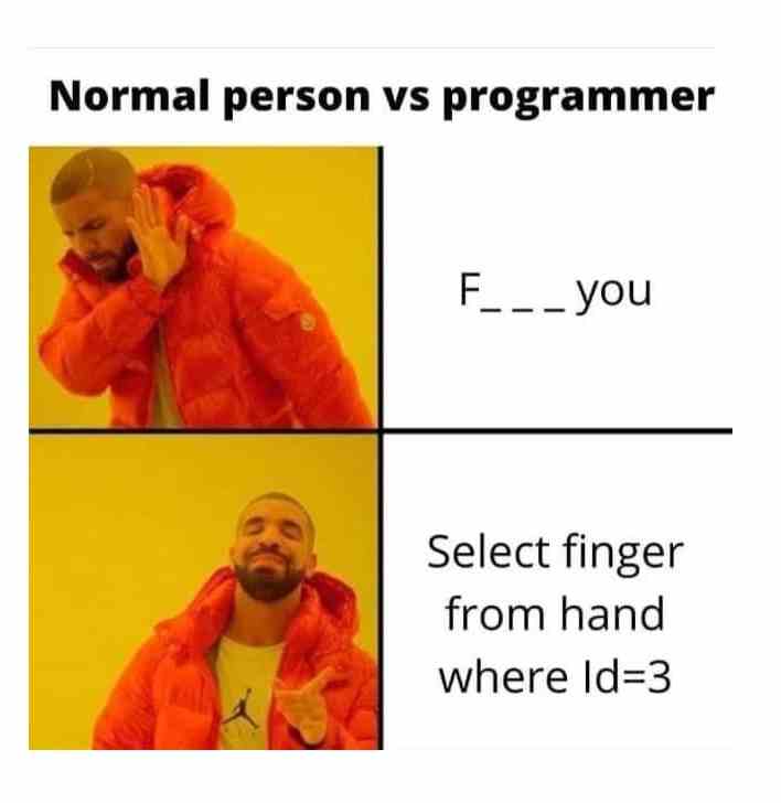 Normal person vs Programmer