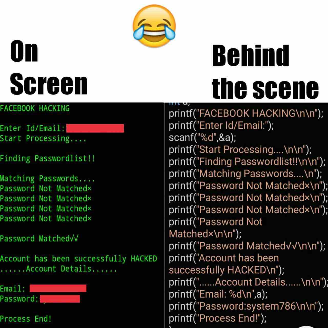 On Screen vs Behind the Scene