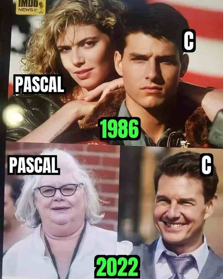 Pascal 1986 vs Pascal 2022