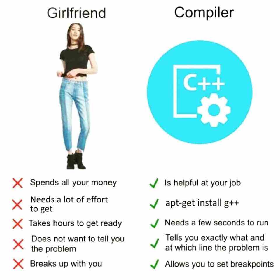 Programmer have no girlfriend...