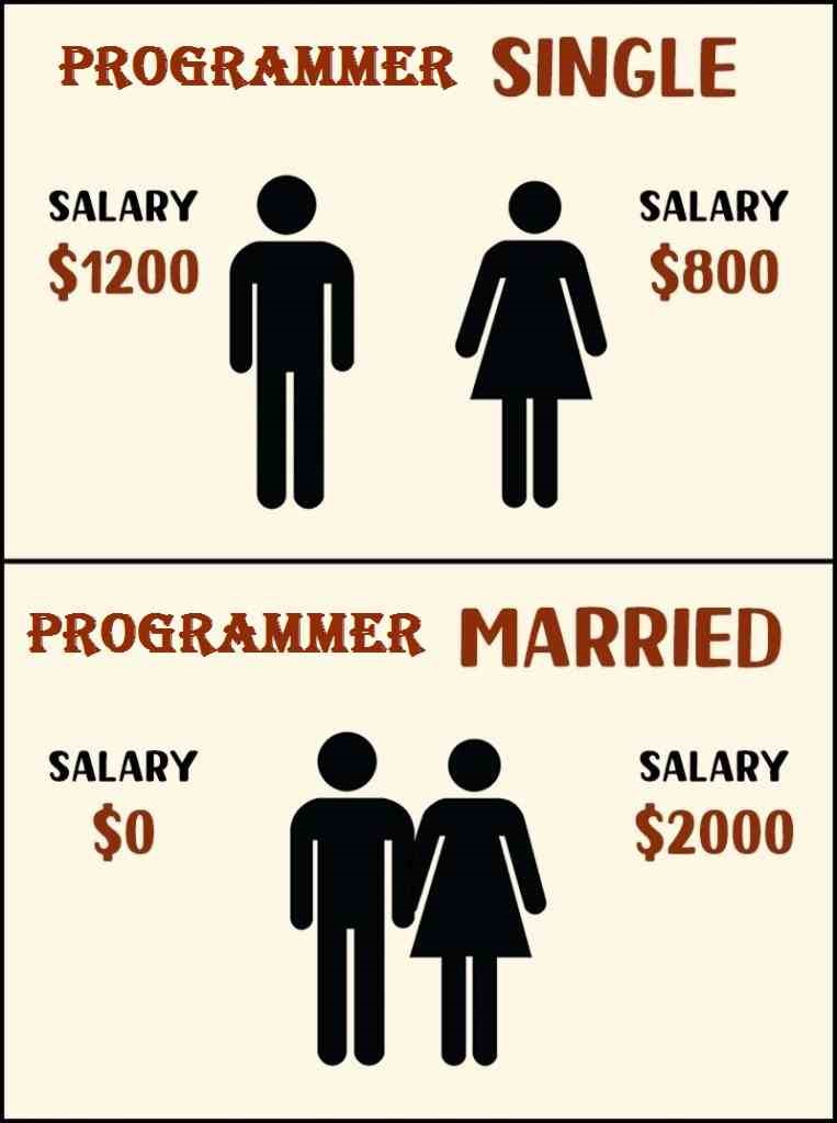 Programmer Single VS Programmer Married