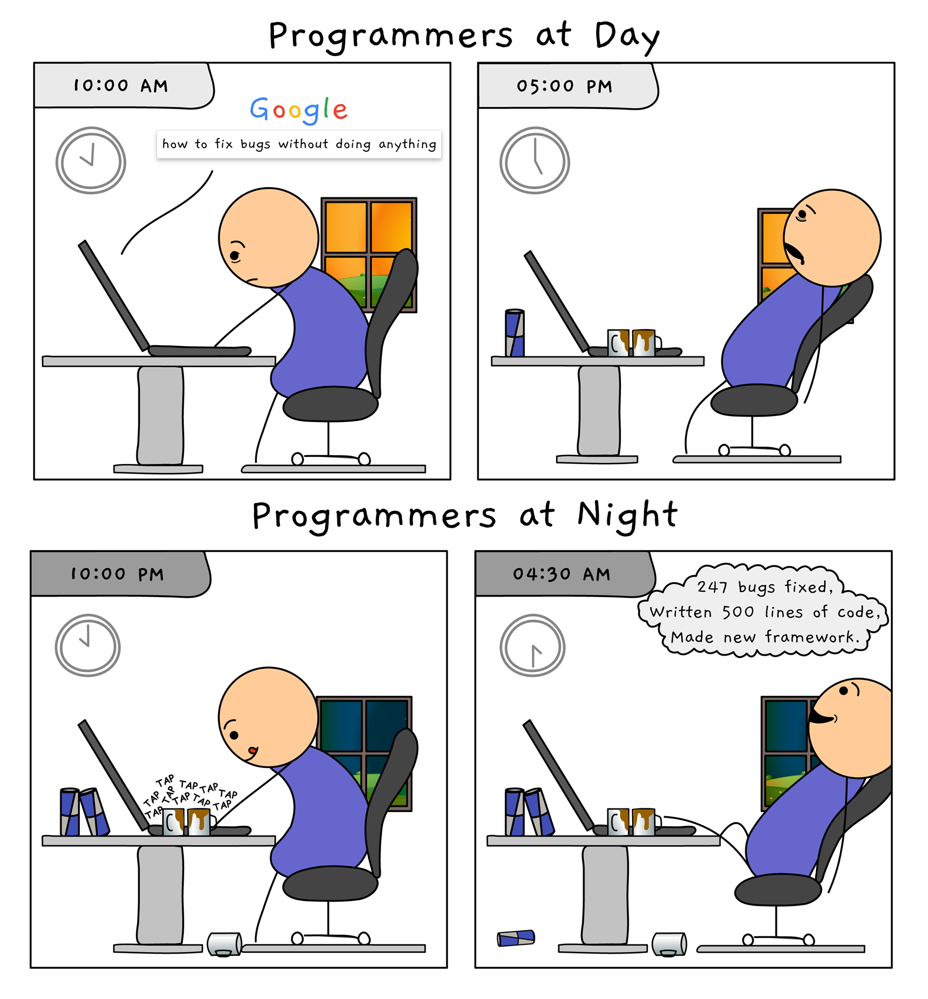 Programmers at day vs Programmers at night
