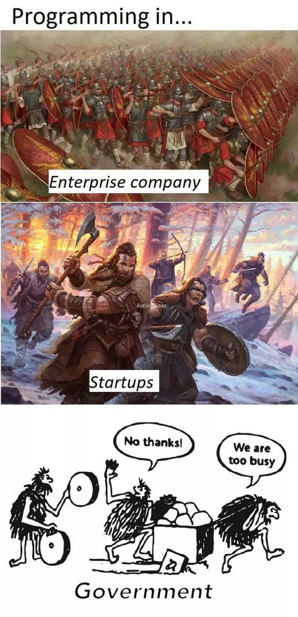 Programming in.. Enterprise company