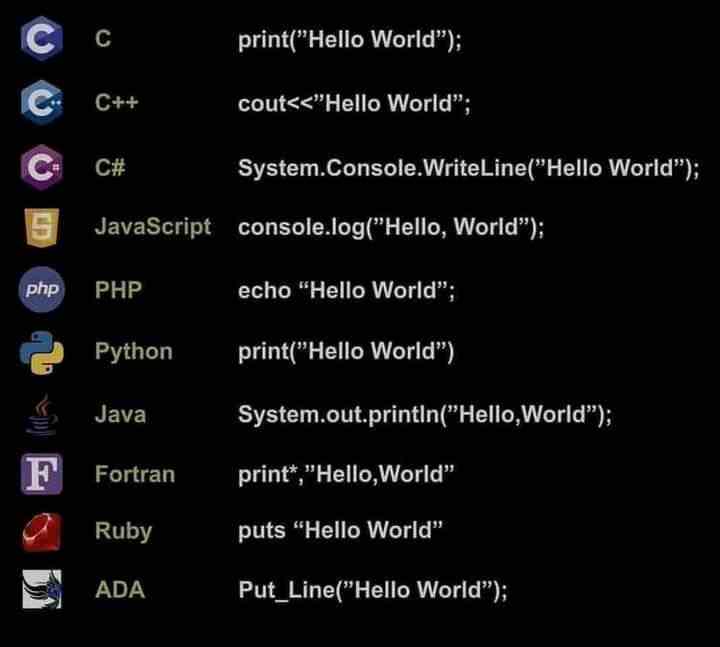 select 'Hello world' from Dual;