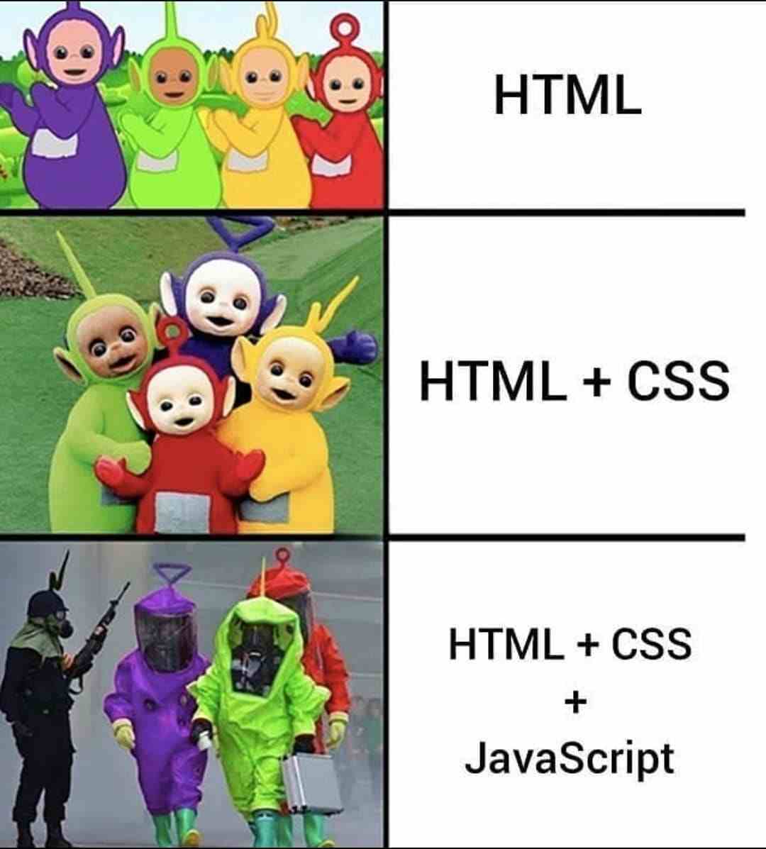 Simple explanation of HTML, CSS and JavaScript