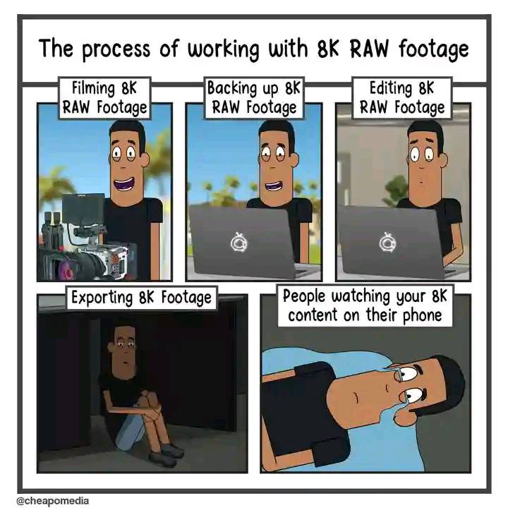 The process of working with 8k RAW footage