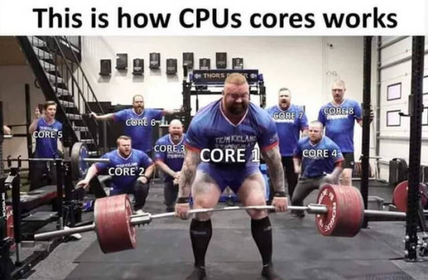 This is how CPUs cores works