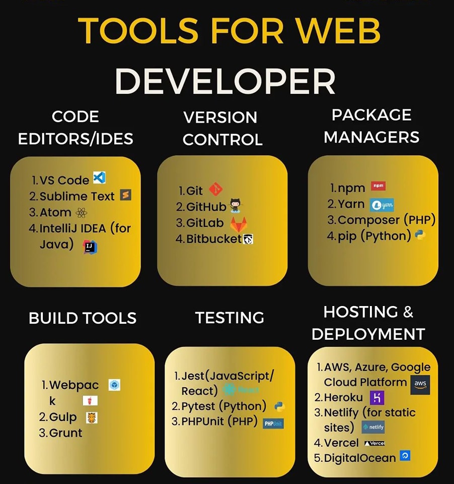 Tools for web developer