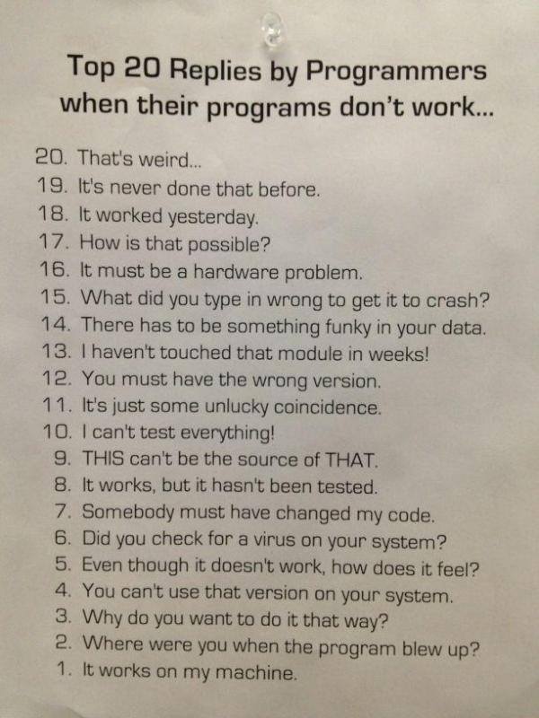 Top 20 replies by programmers when their program don't work