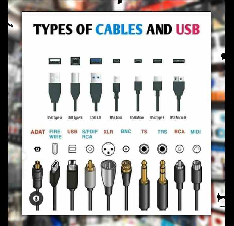 Types of Cables And USB