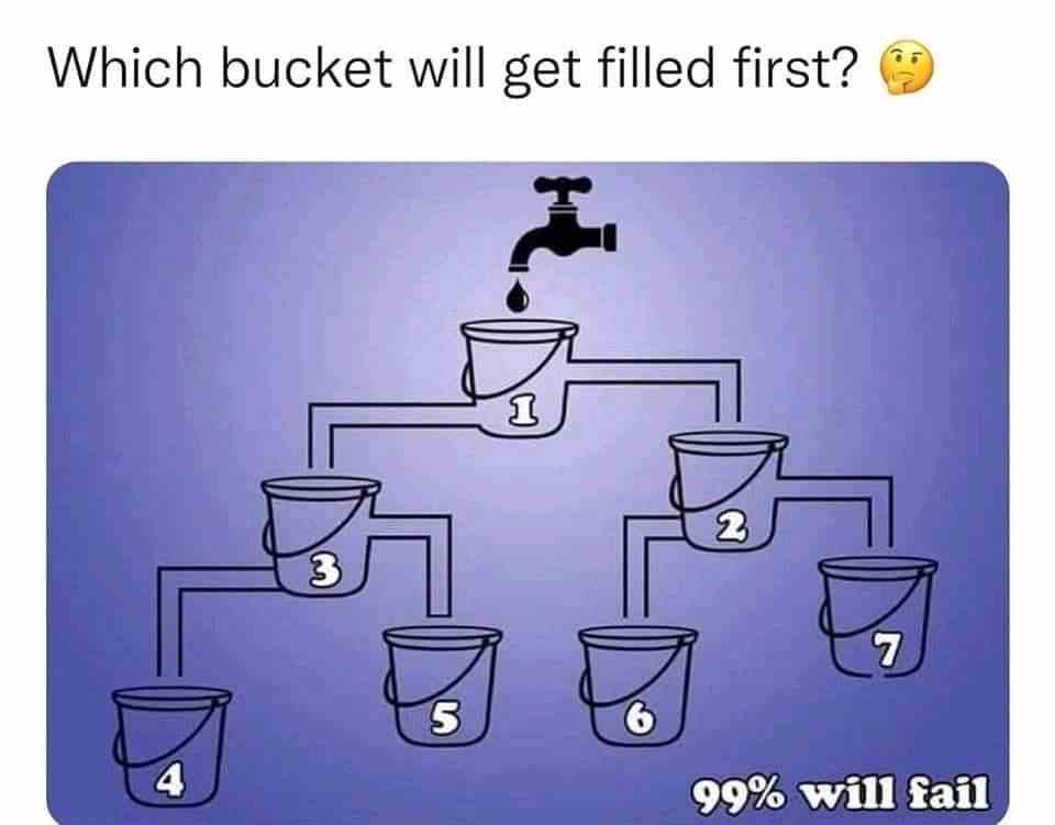 Which bucket will get filled first?