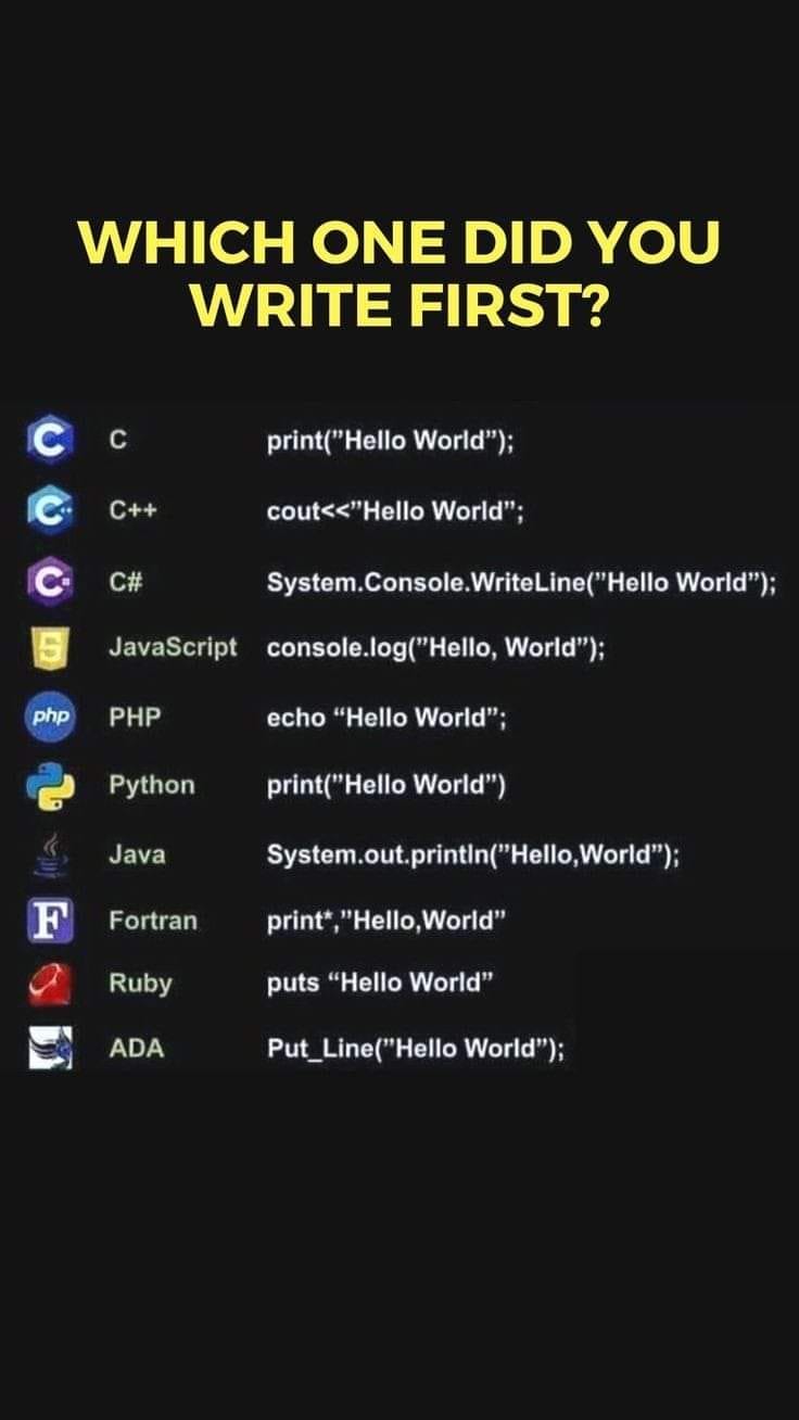 Which one did you write first?
