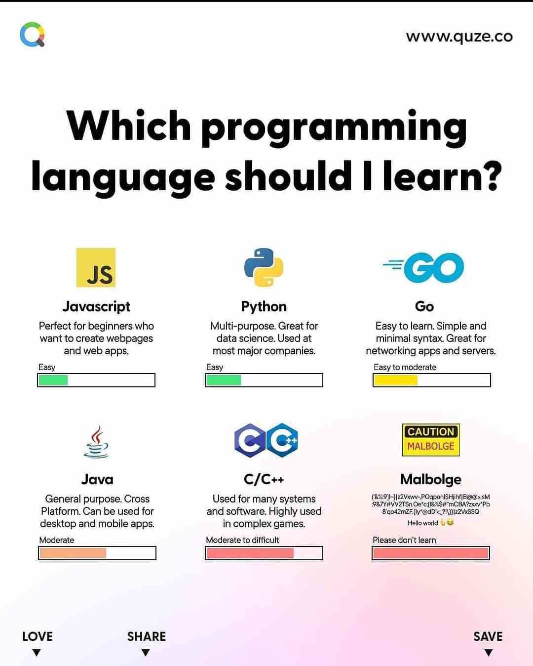 Which programming language should i learn?