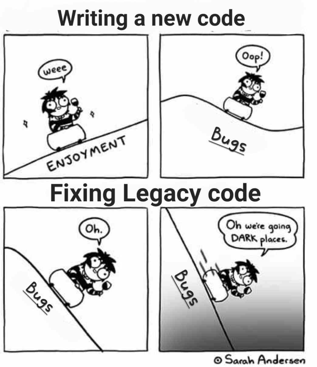 Writing a new code & Fixing legacy code